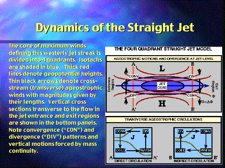 Jet Streak 2